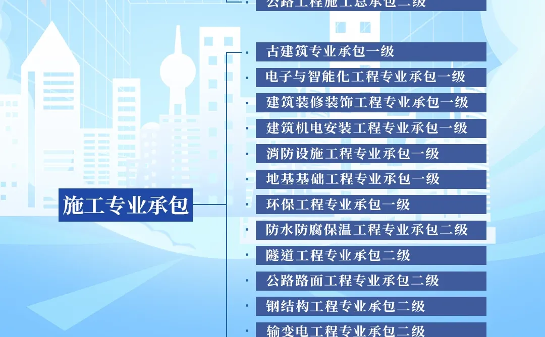 中桉建设有限公司