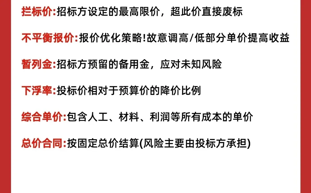 招投标必备：从入门到精通的50个行业术语