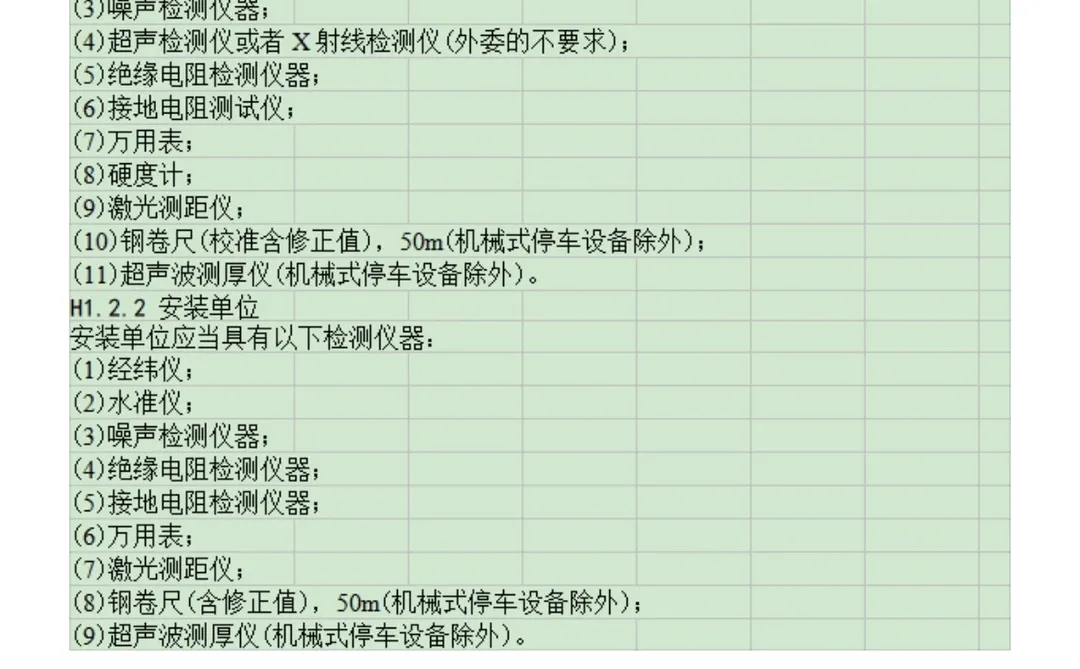 招标必看！起重器械资质造假？