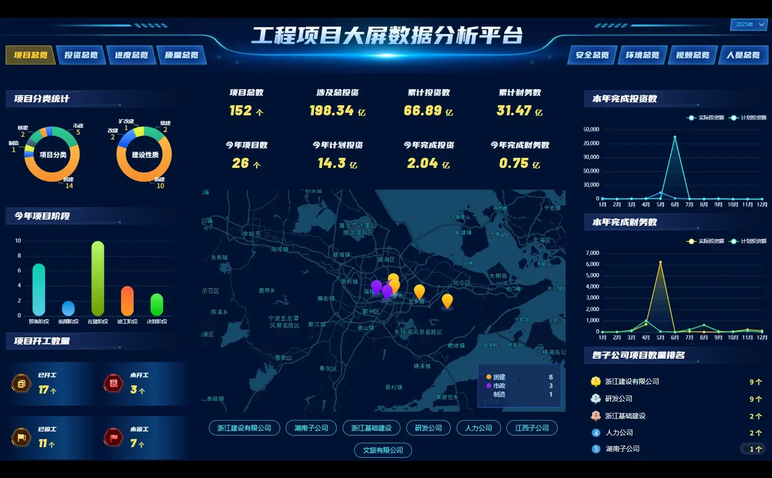 工程人狂喜❗️这个项目管理平台也太香了