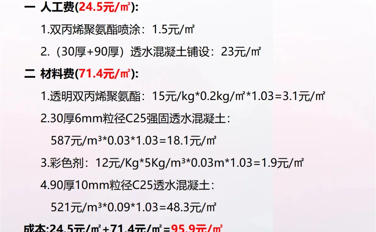 彩色透水混凝土（添加彩色剂）报价参考