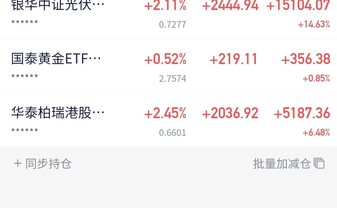 搞不清，为啥把cpo卖了，买农业和黄金