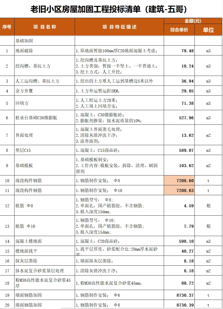 老旧小区房屋加固工程投标清单（完整版）