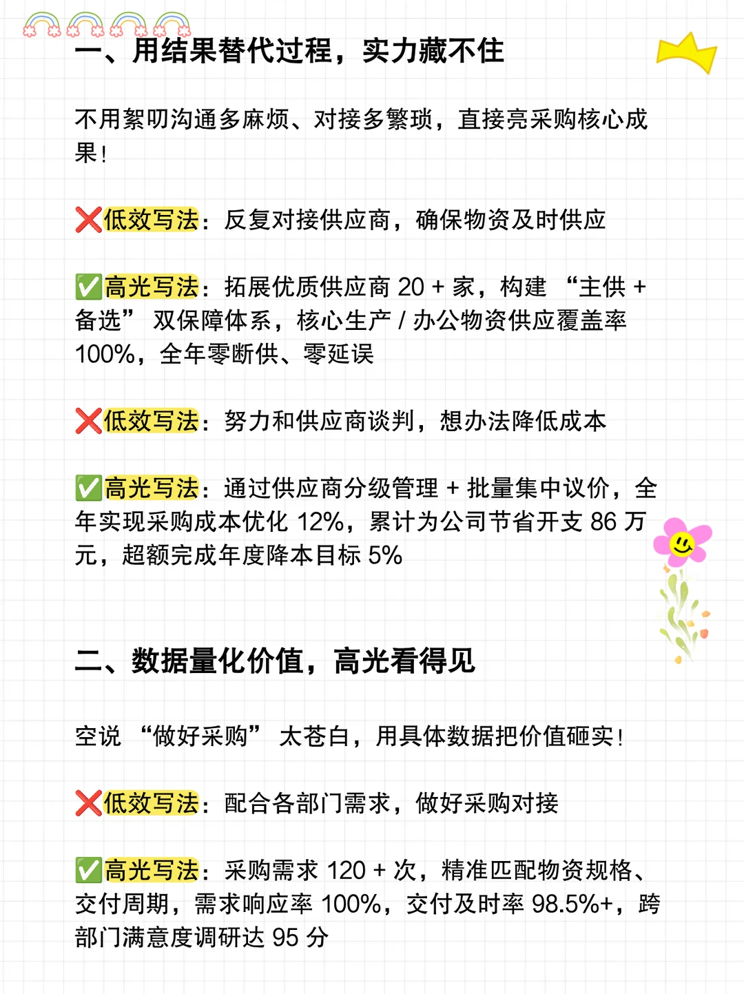 采购年终述职?句句不提努力，全是硬成果