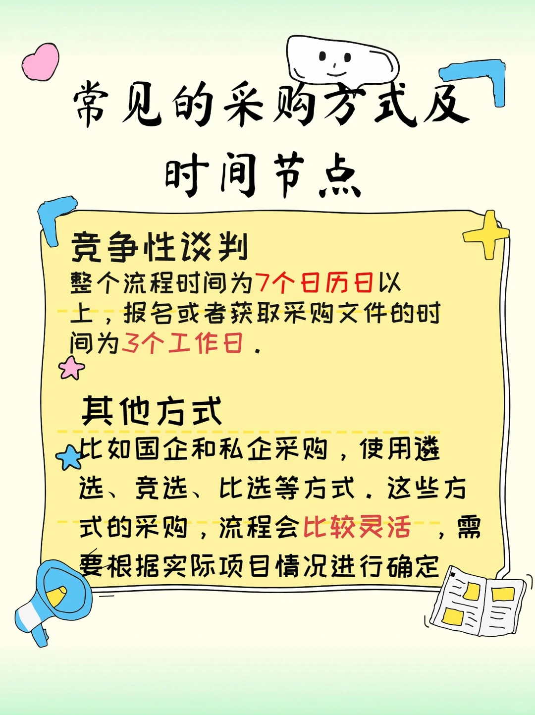 《投标必看！采购时间红线，错过废标》