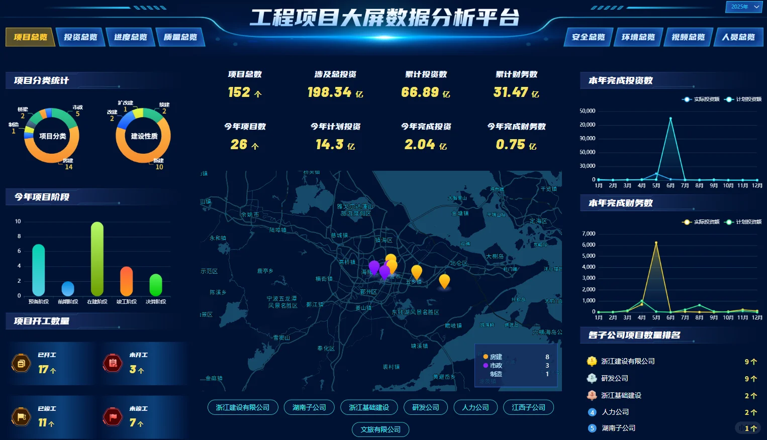 工程人狂喜❗️这个项目管理平台也太香了