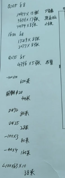 昆明的钢材报个价