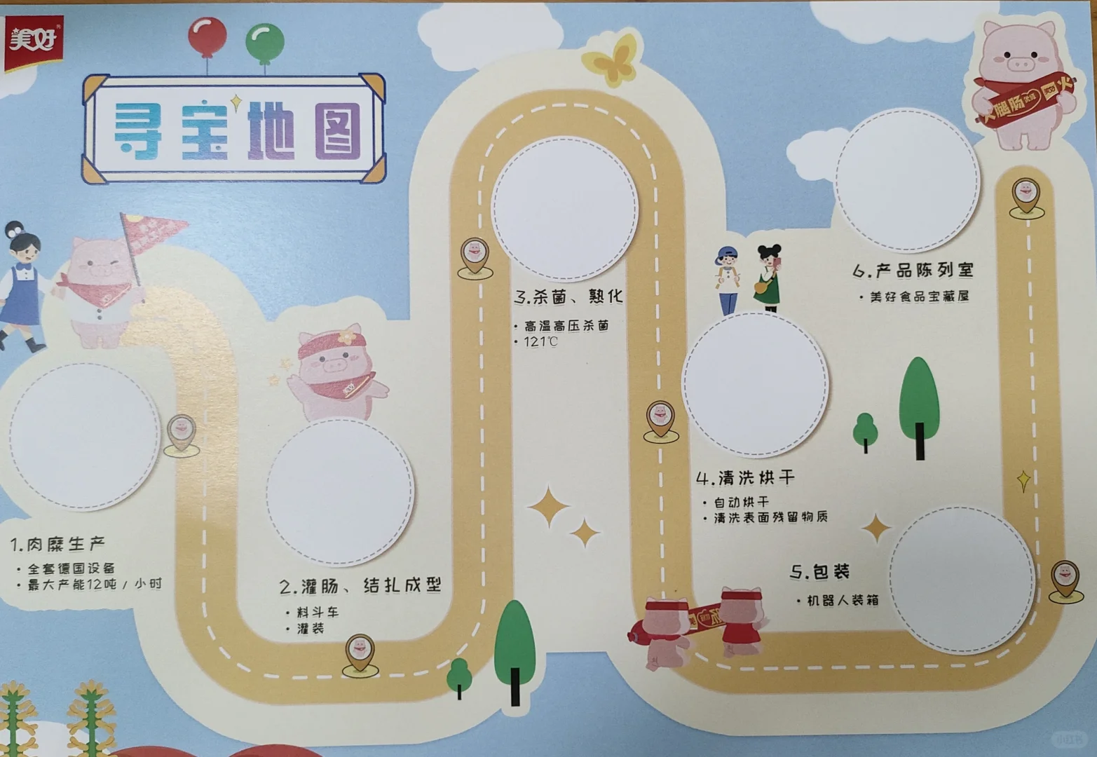 成都美好食品透明工厂游