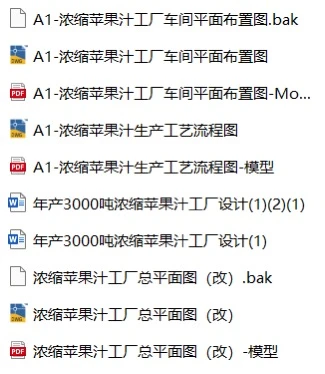 食品工厂设计～
