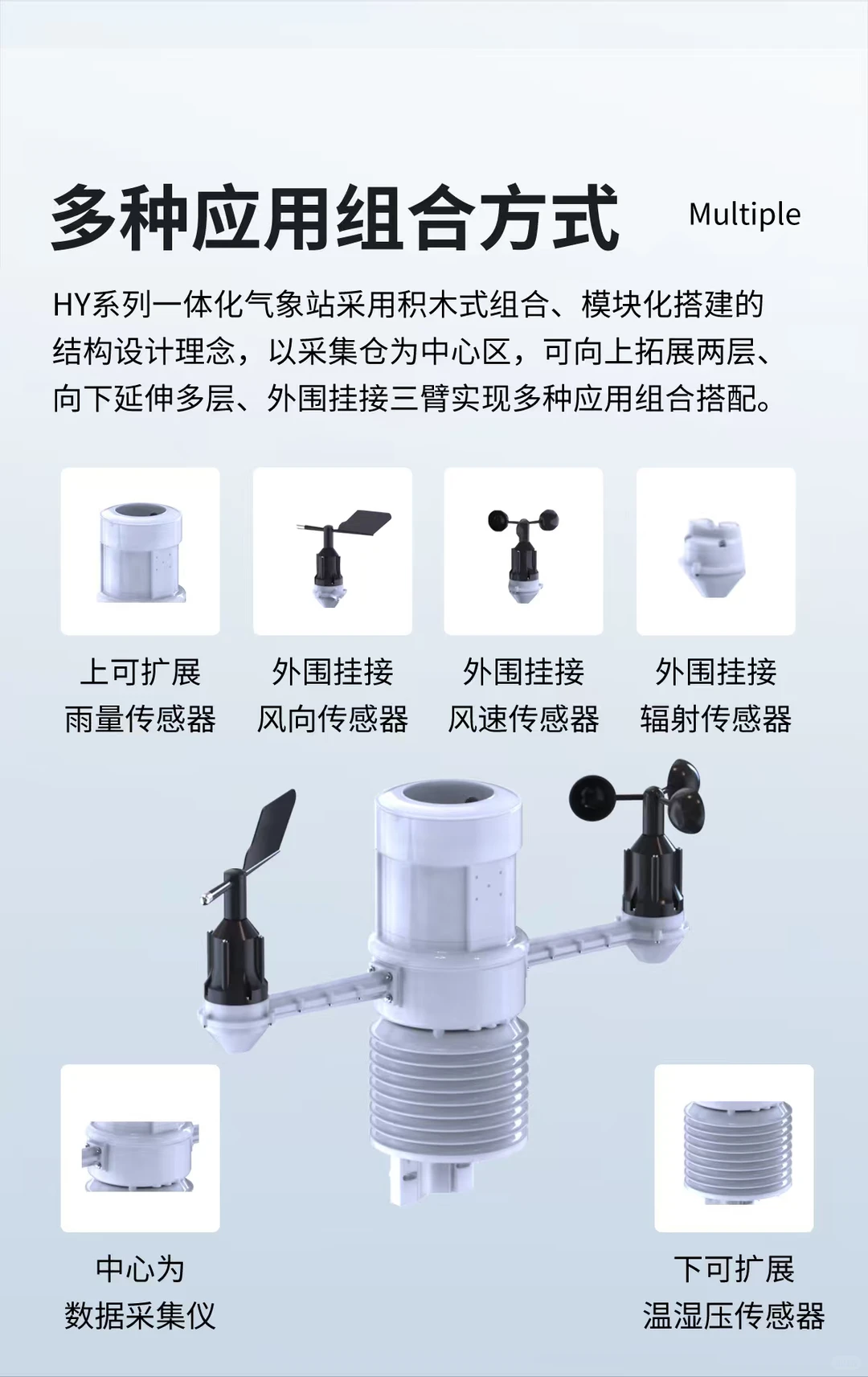 智慧农业监测设备气象站