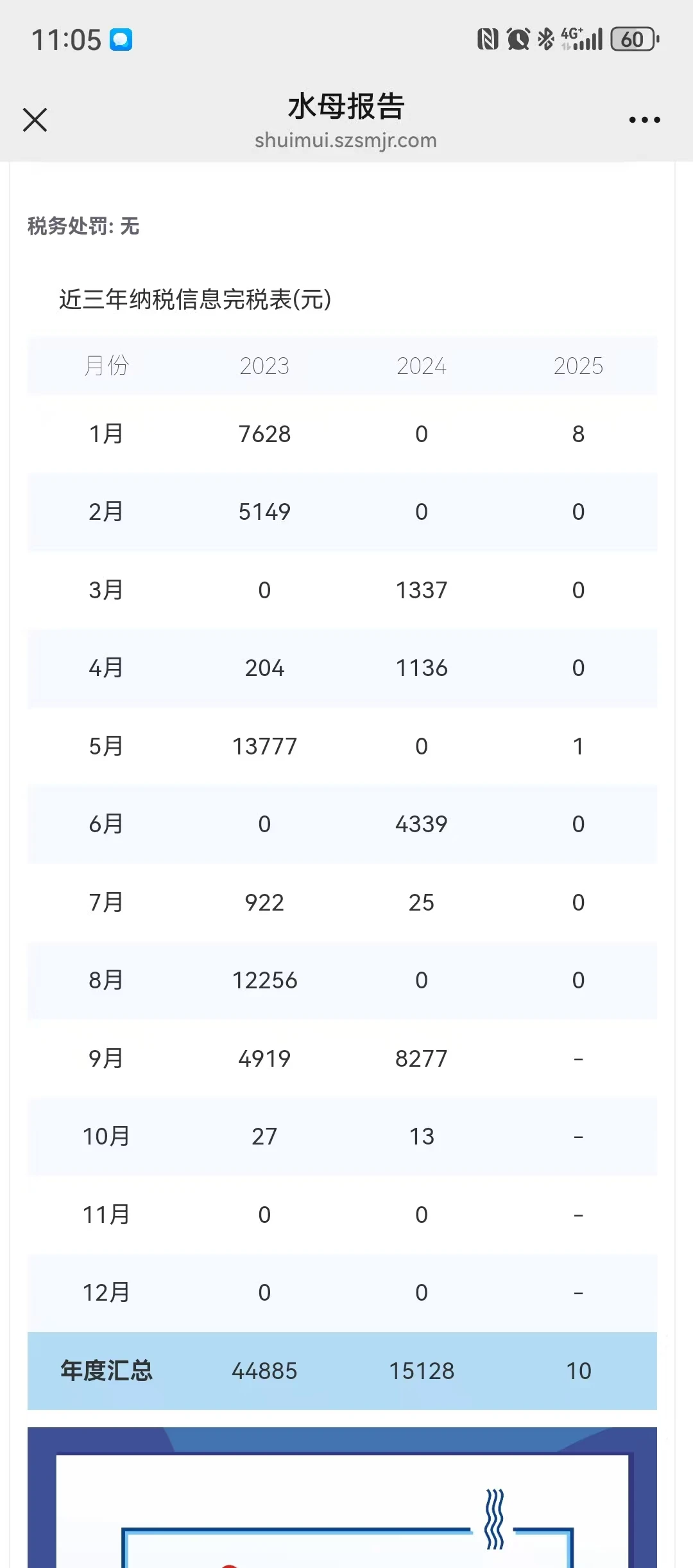 想办理贷款，这个科技公司能行吗