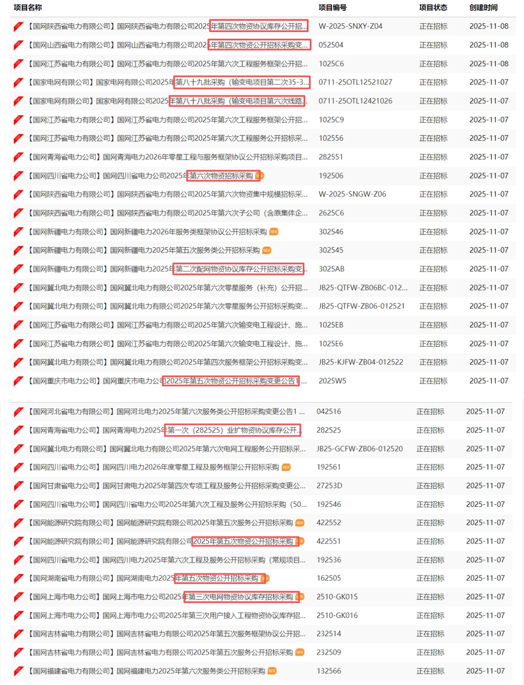 最新招标，物资、服务、工程！