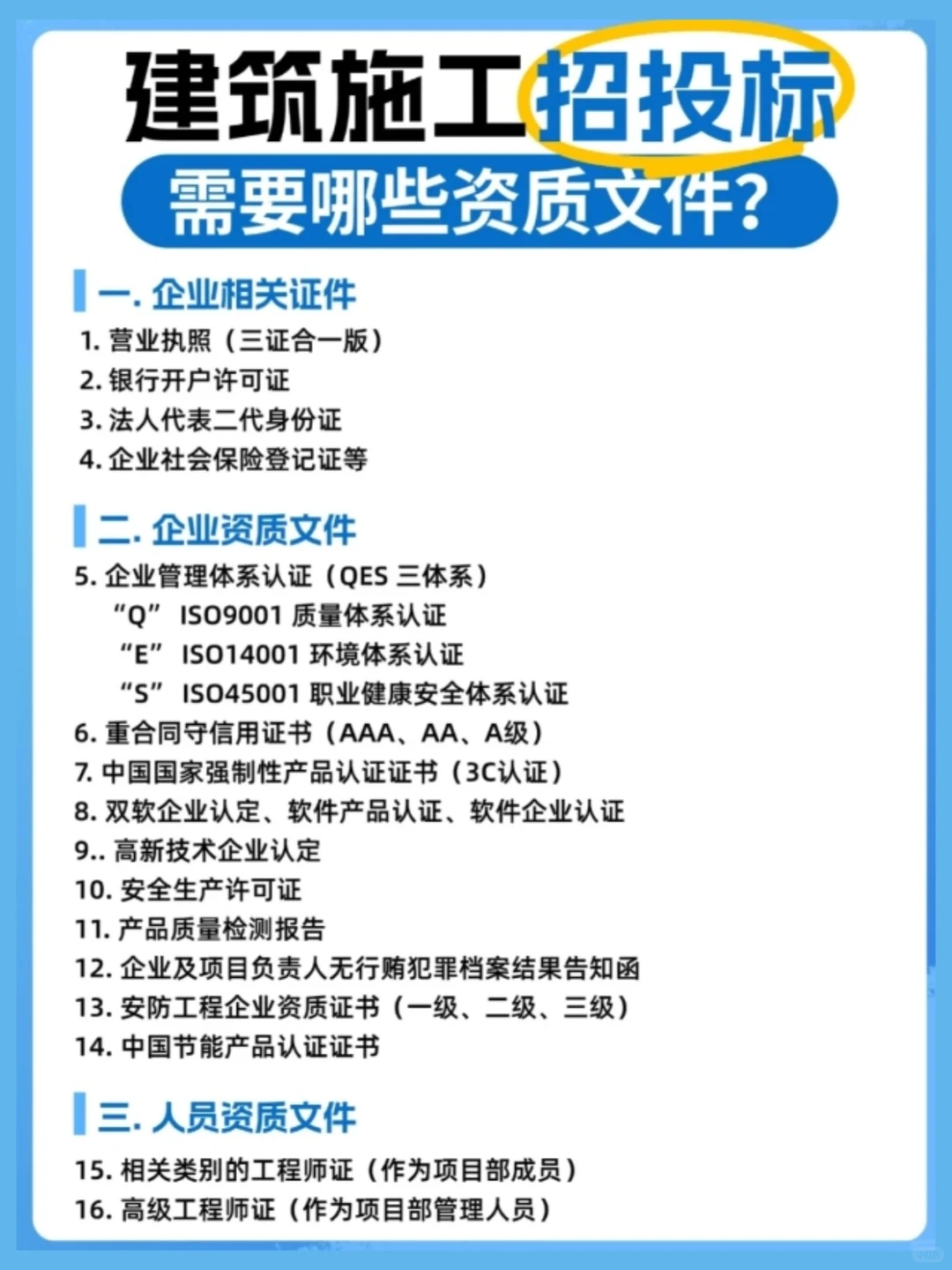 建筑招投标必看！资质文件清单