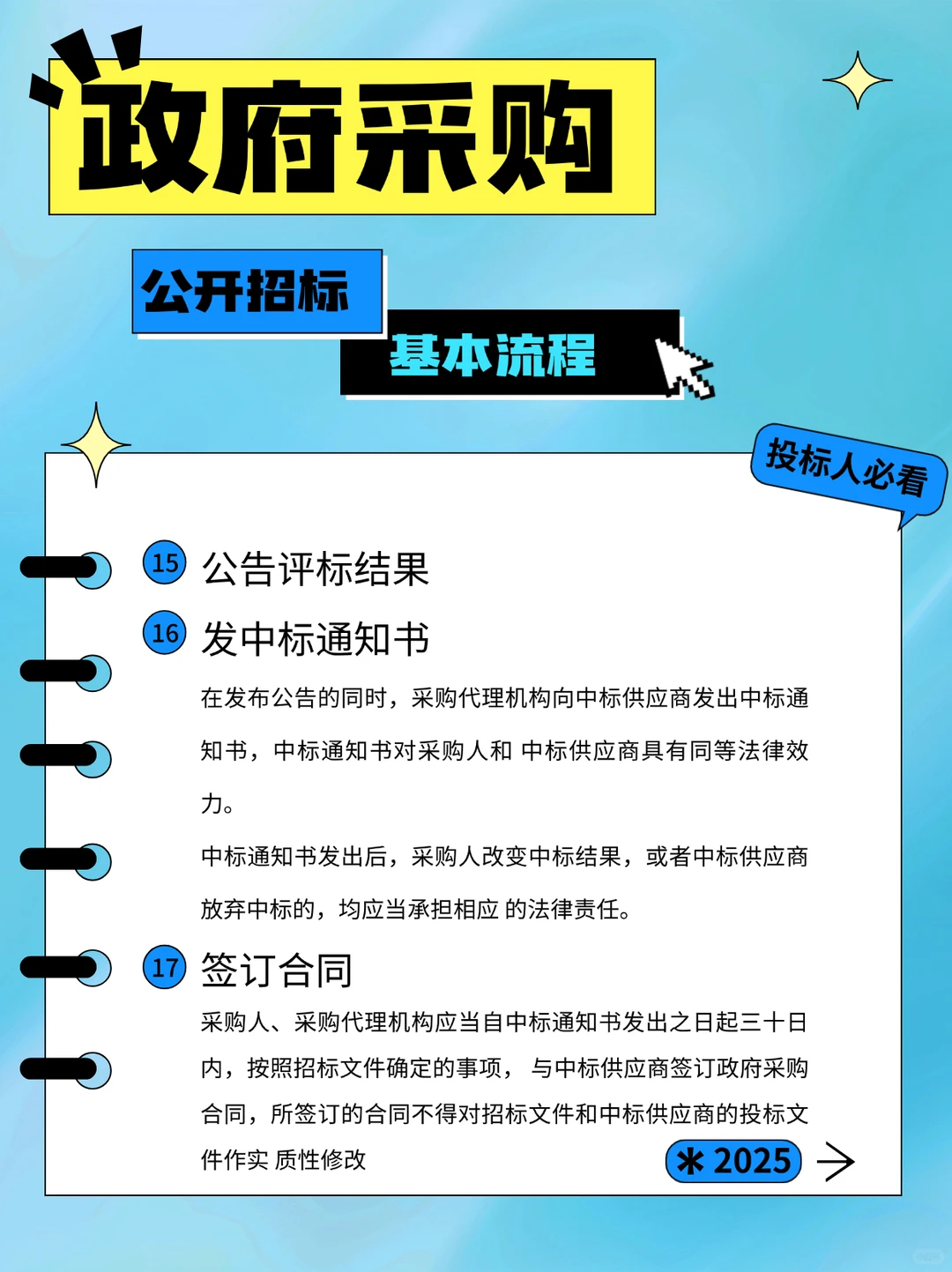 投标人一定要了解的政府采购流程，新手码住