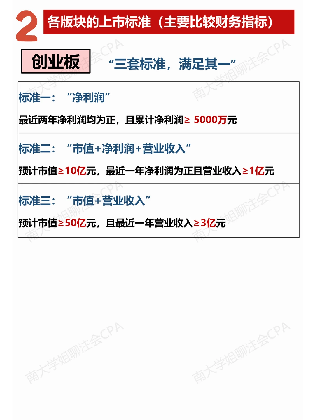 企业IPO去哪儿❓