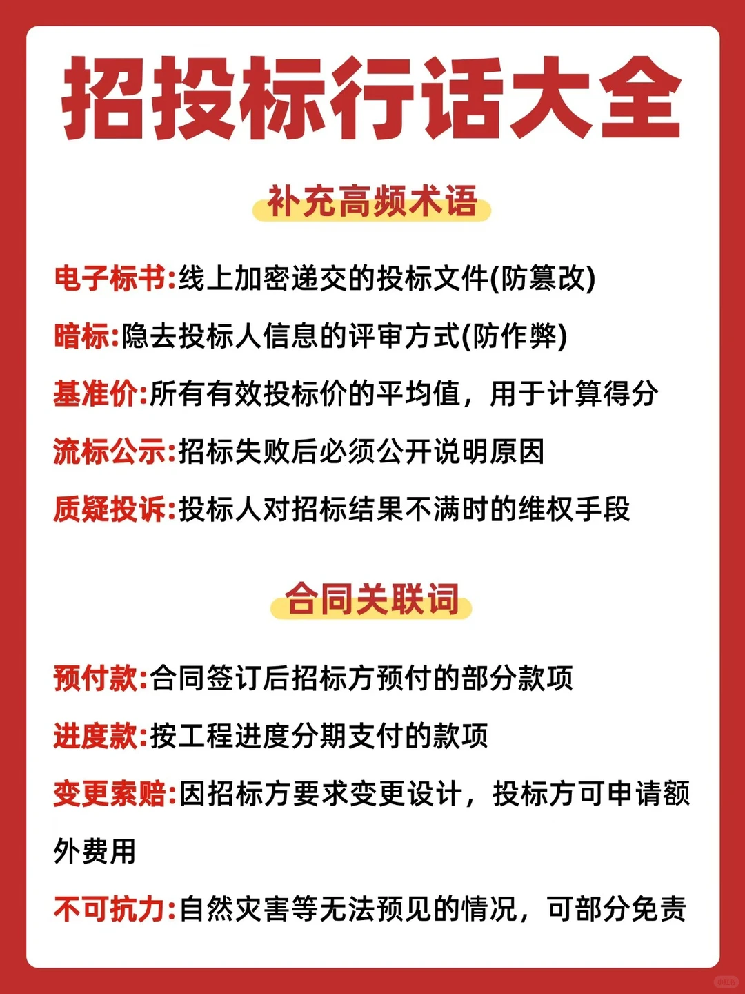 招投标必备：从入门到精通的50个行业术语