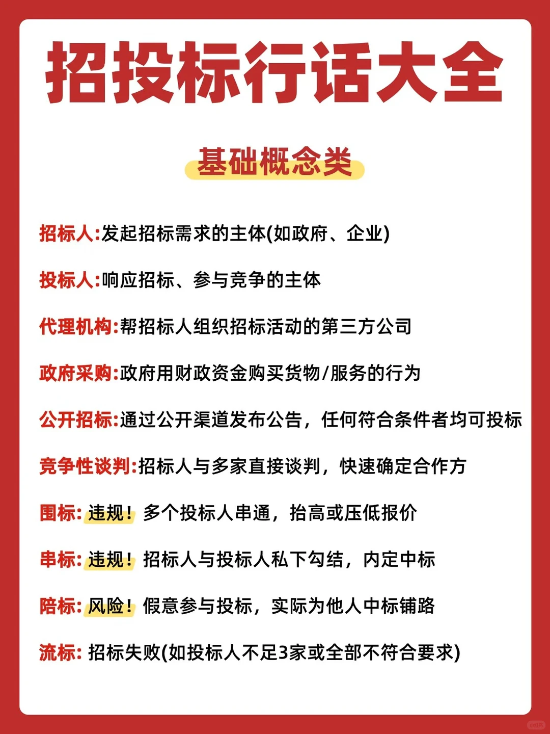 招投标必备：从入门到精通的50个行业术语