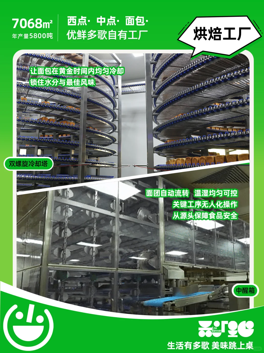 原来工厂出来的食品,比想的干净N倍❗️