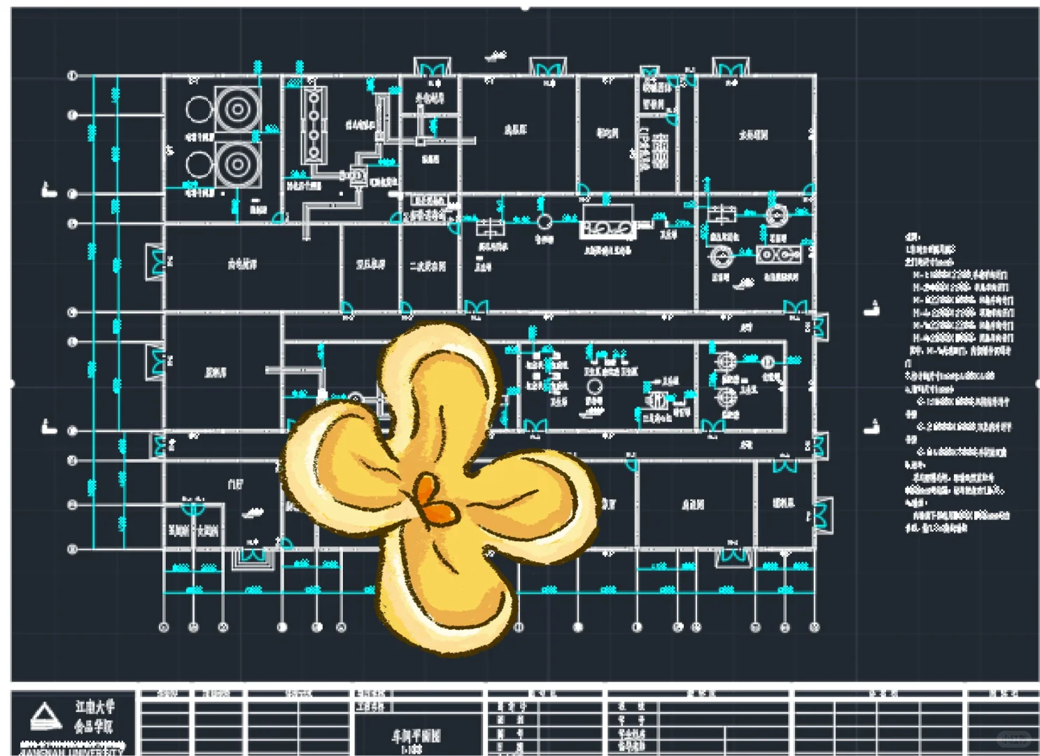食品工厂设计是最容易的设计了！!