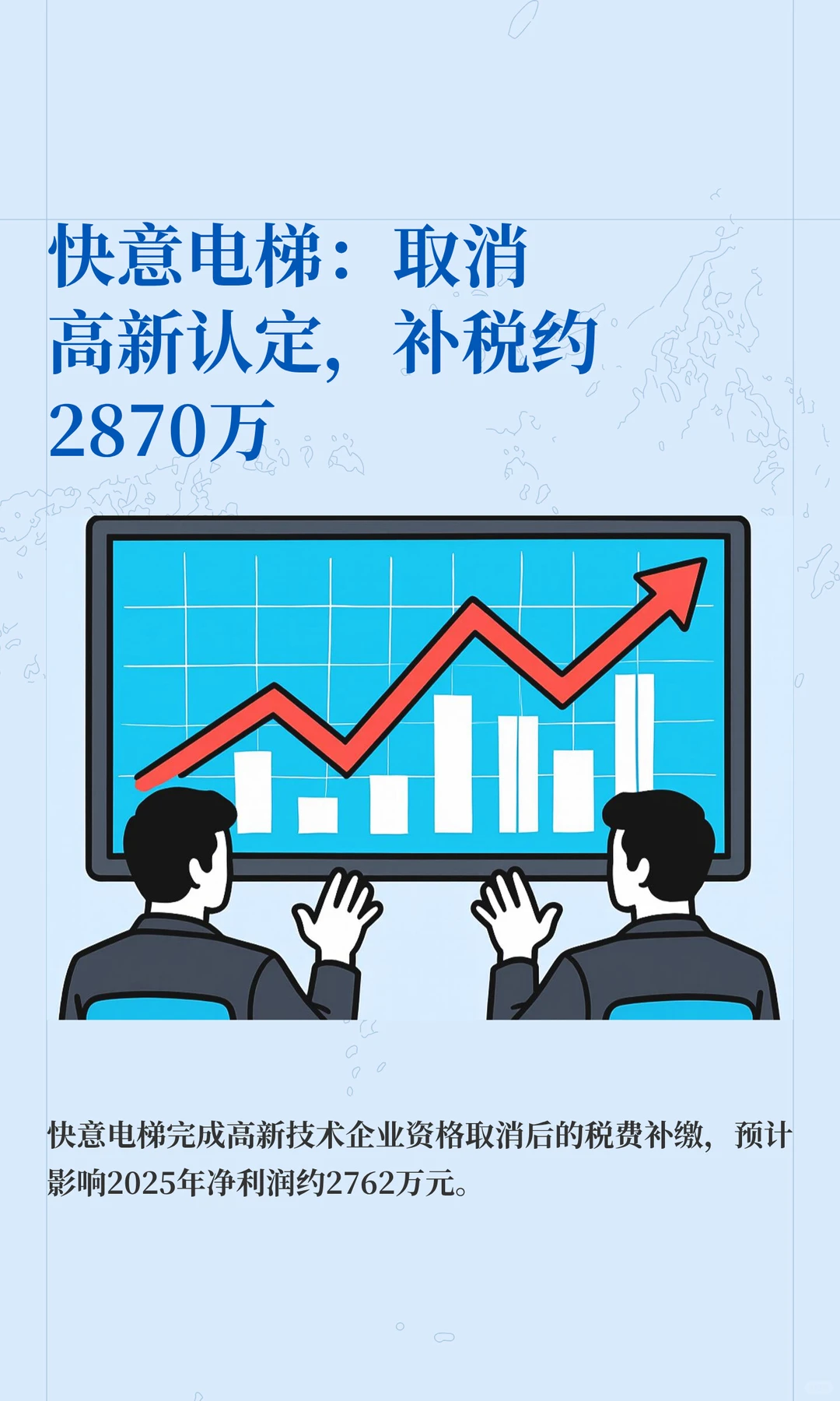 快意电梯：取消高新技术企业，补税约2870万