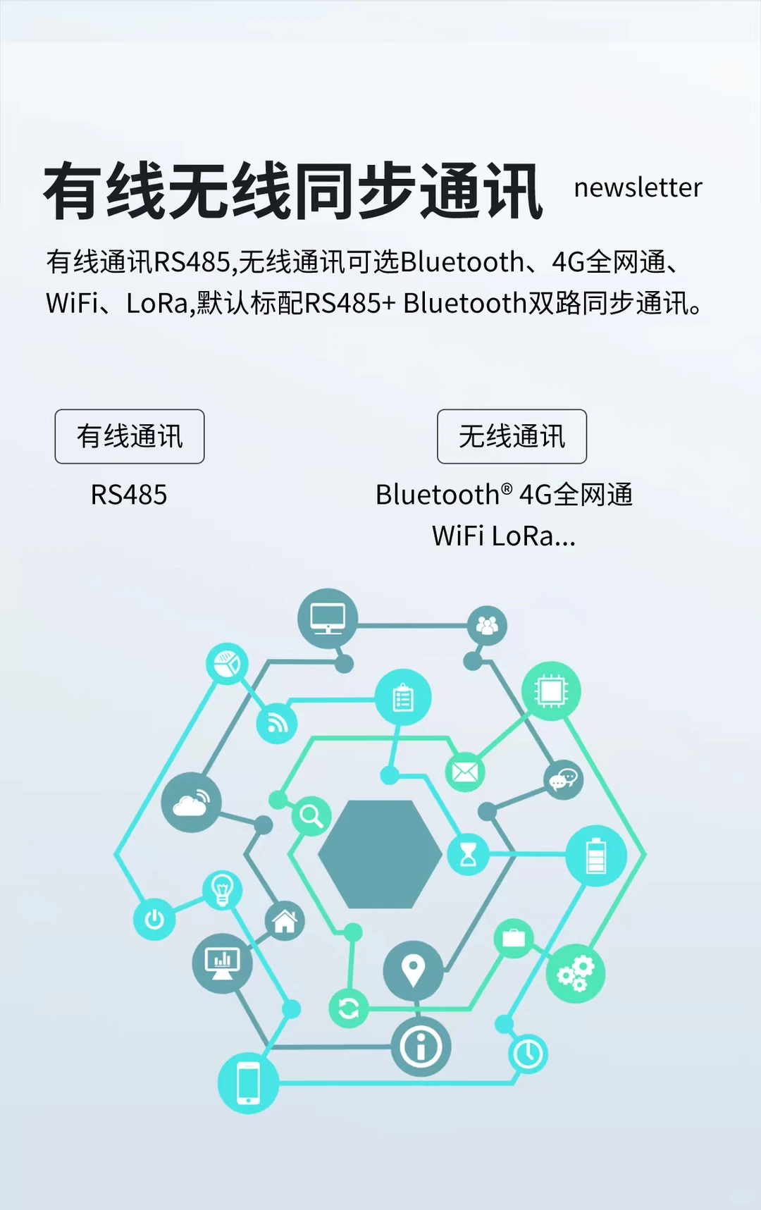 智慧农业监测设备气象站