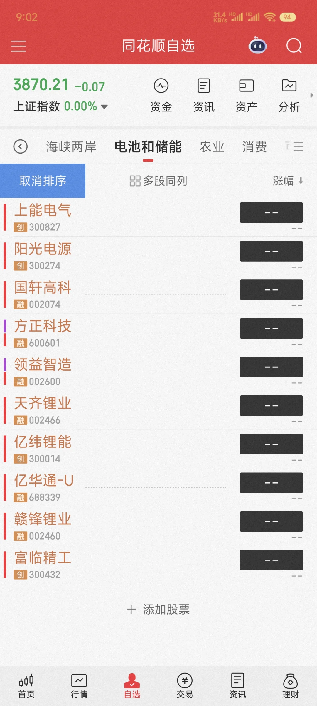 12.18储能，贵金属，农业，消费