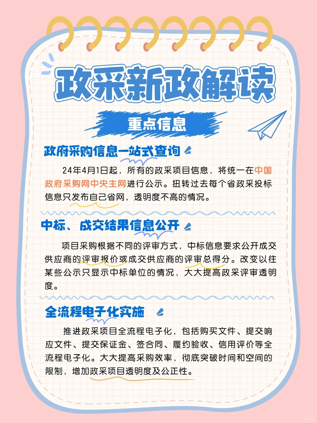 2024政采新政解读～！！！