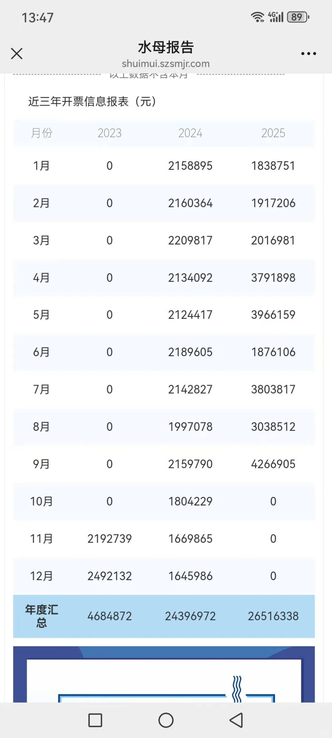 北京大额流水专精企业