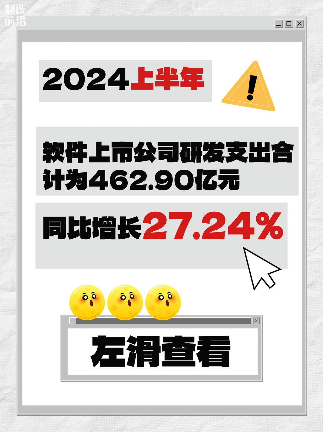 软件上市公司上半年利润同比下跌91.62%，