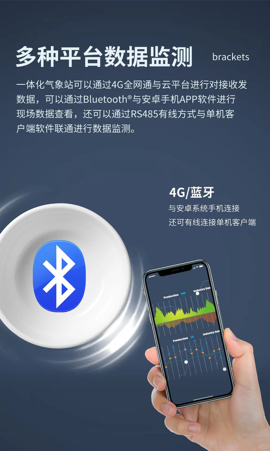 智慧农业监测设备气象站