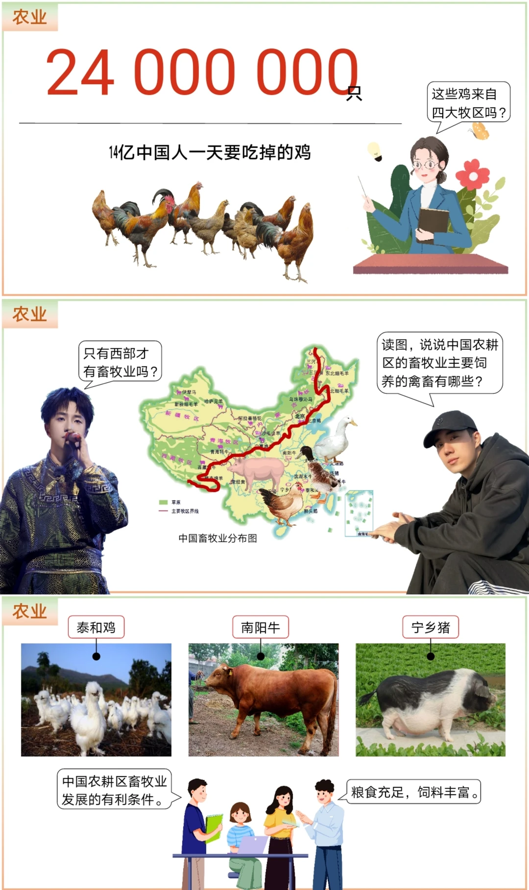 地理宝库｜这样讲中国的农业，学生超期待！
