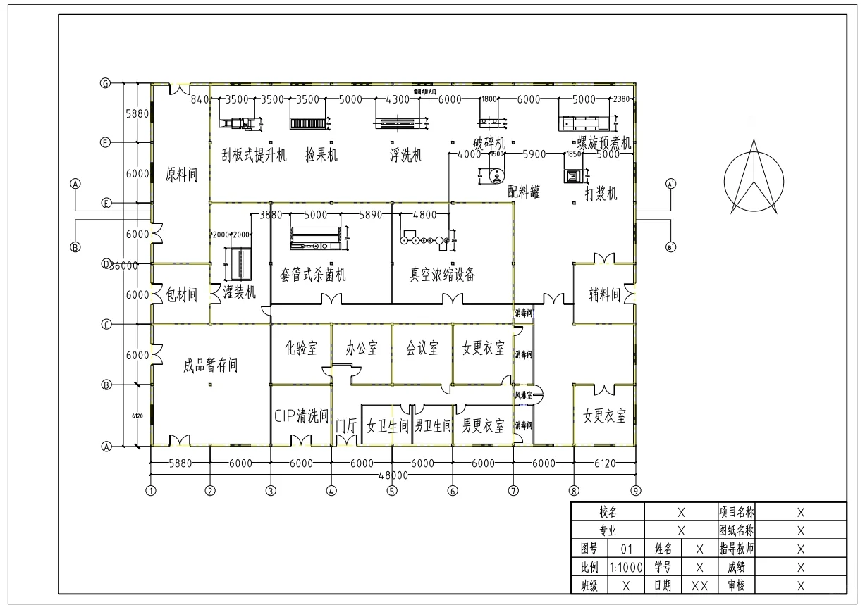 食品工厂车间平面图