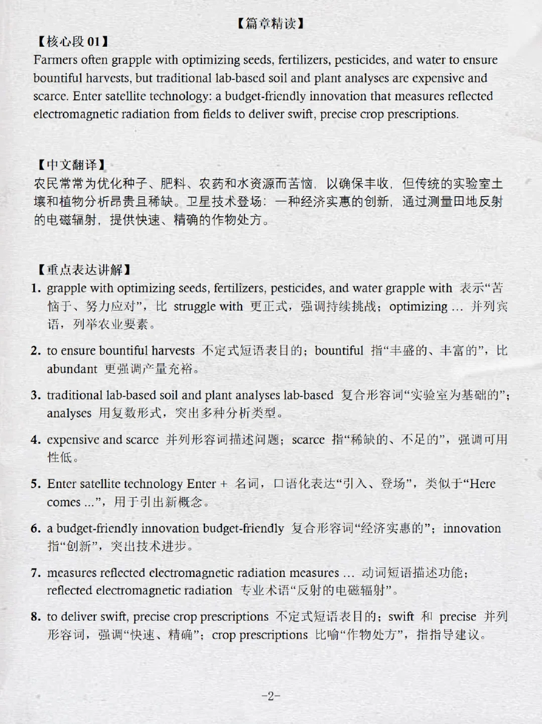 卫星农业|年底必考雅思阅读❗️