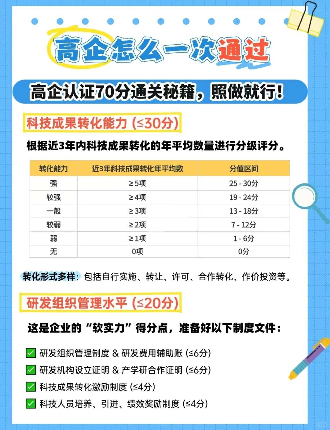 ?高技术企业认定、研发资料汇总集