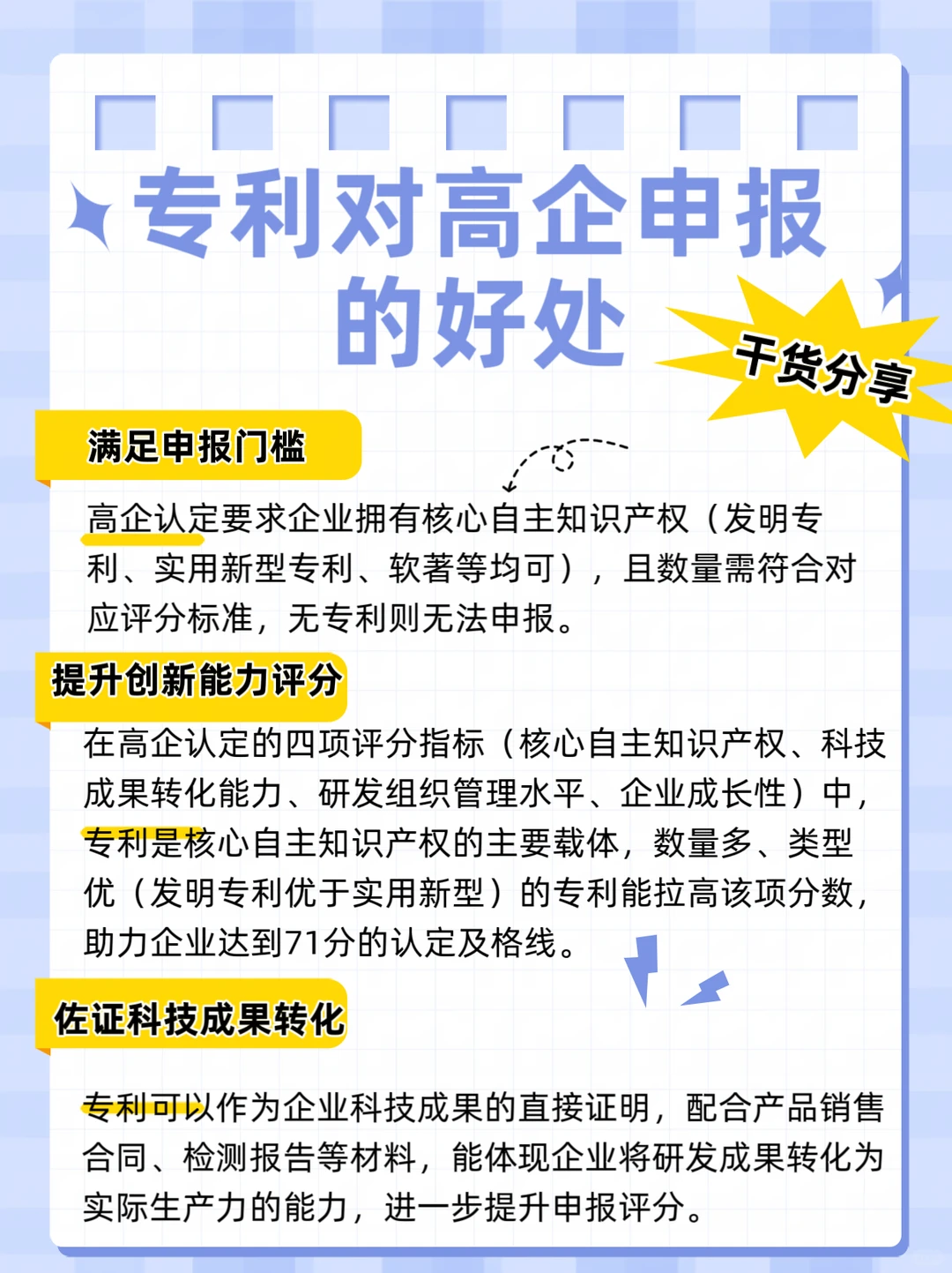 专利对高企申报的好处