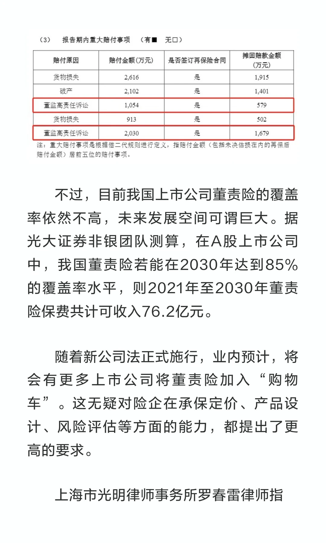 年内超330家上市公司加购董责险，超去年全年