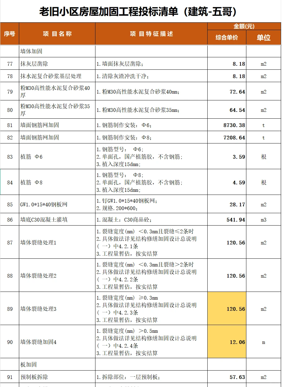 老旧小区房屋加固工程投标清单（完整版）