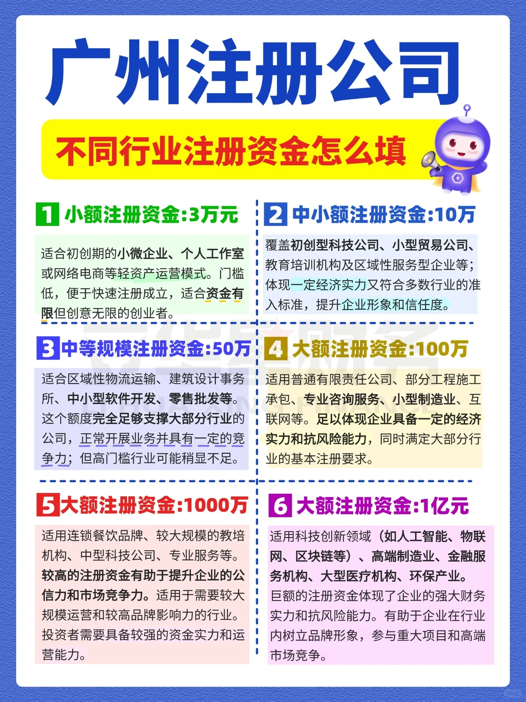 在广州成立新公司注册资金千万别随便填！