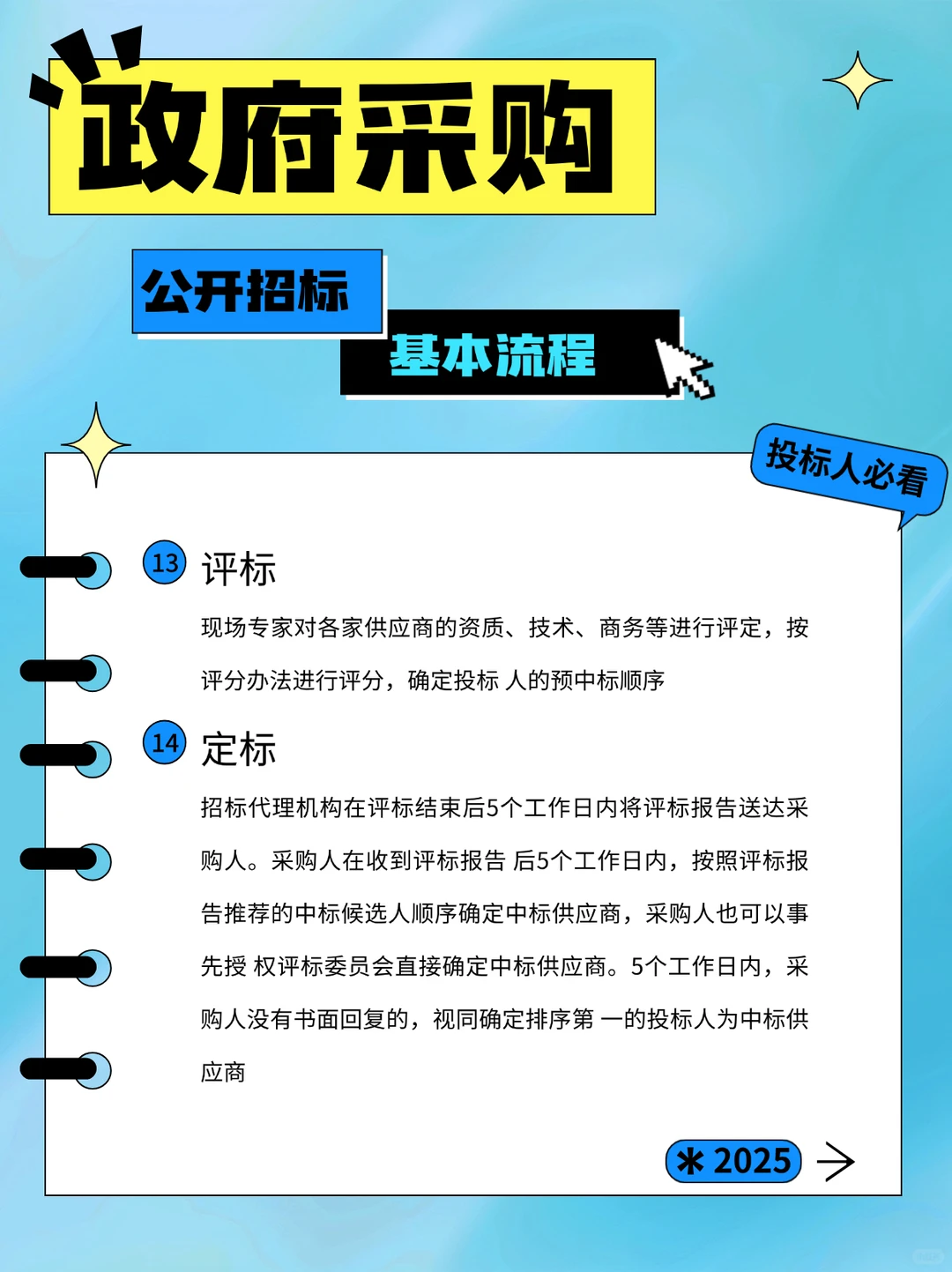 投标人一定要了解的政府采购流程，新手码住