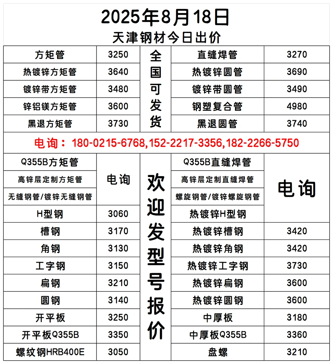 我还以为钢材涨疯了，结果一看报价单?