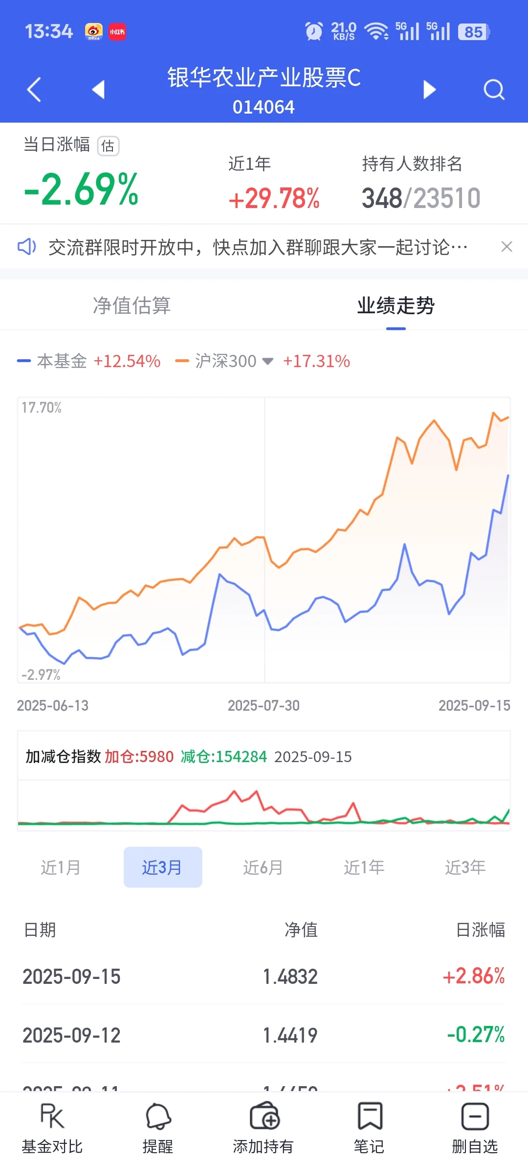 农业猪肉成功顶逃