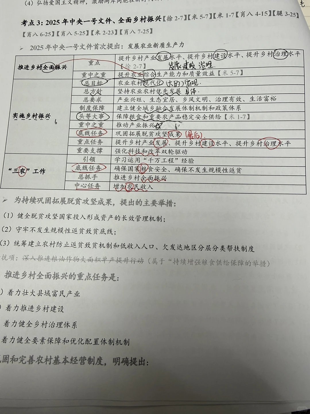 发展农业新质生产力（首次