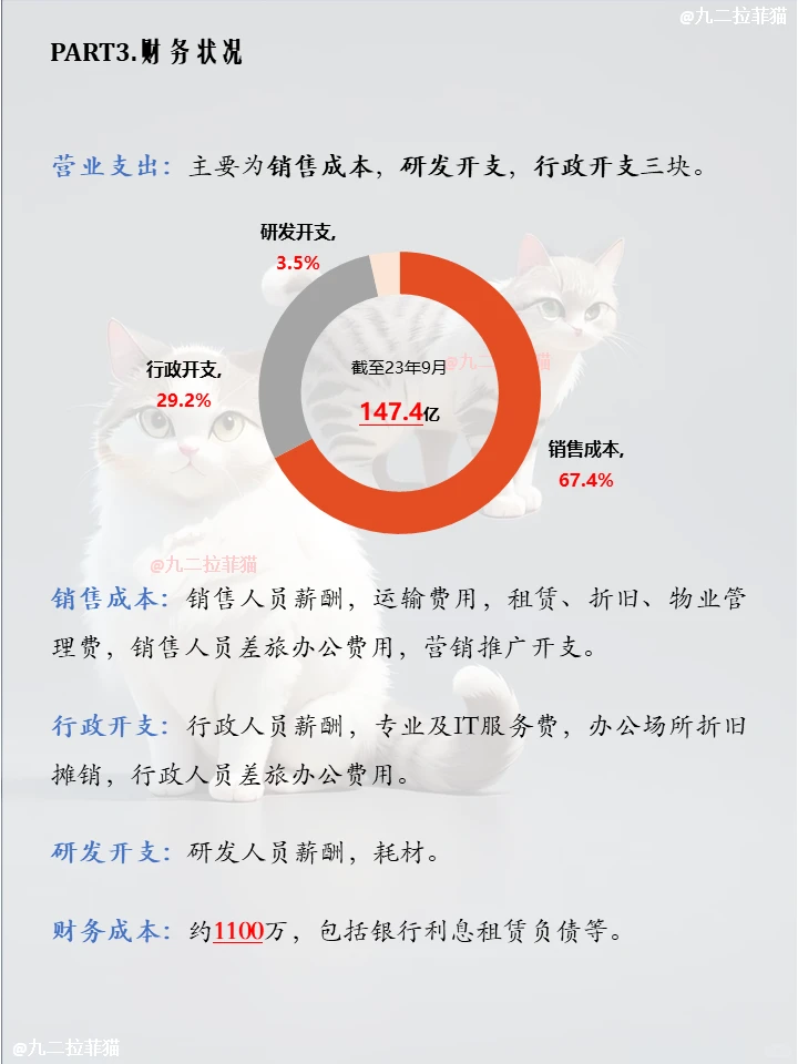上市公司笔记NO.2蜜雪冰城
