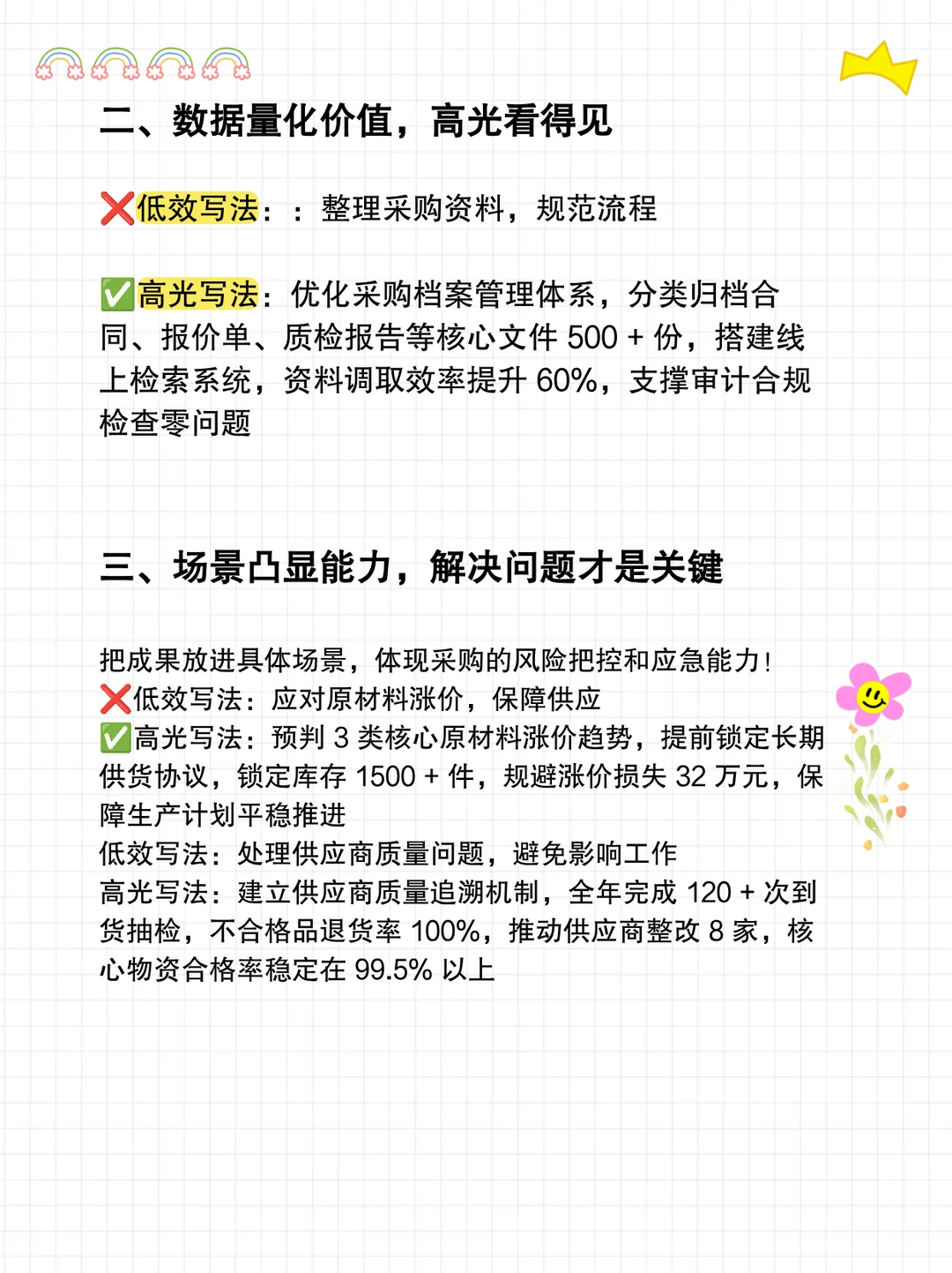 采购年终述职?句句不提努力，全是硬成果