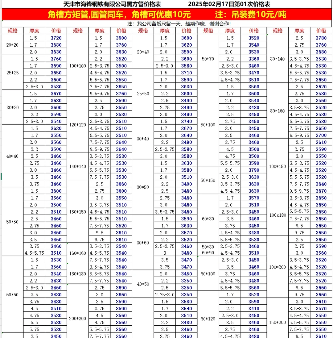 今日钢材最新价格-2025/2/17