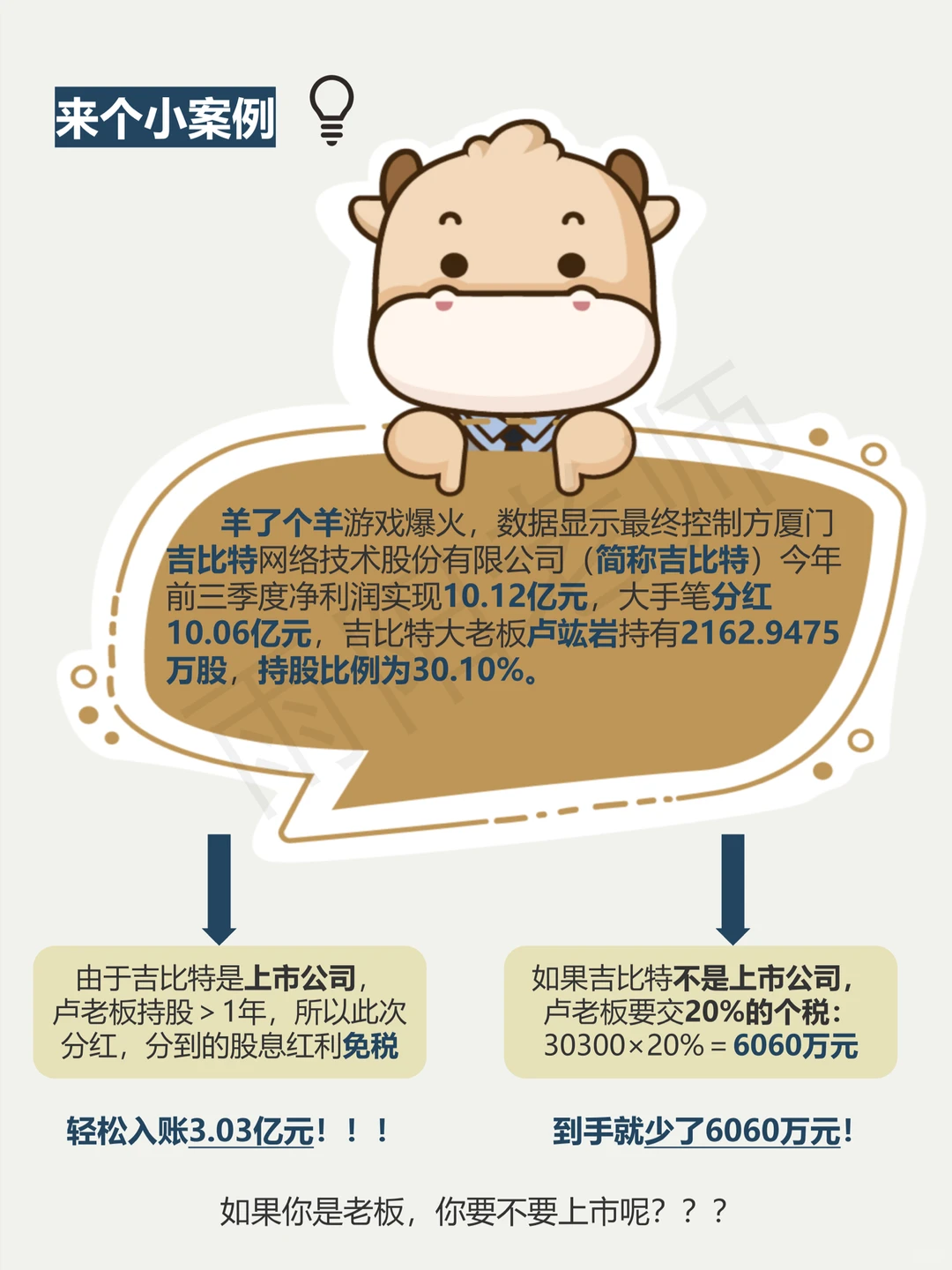 老板为什么想要公司上市❓除了圈钱以外