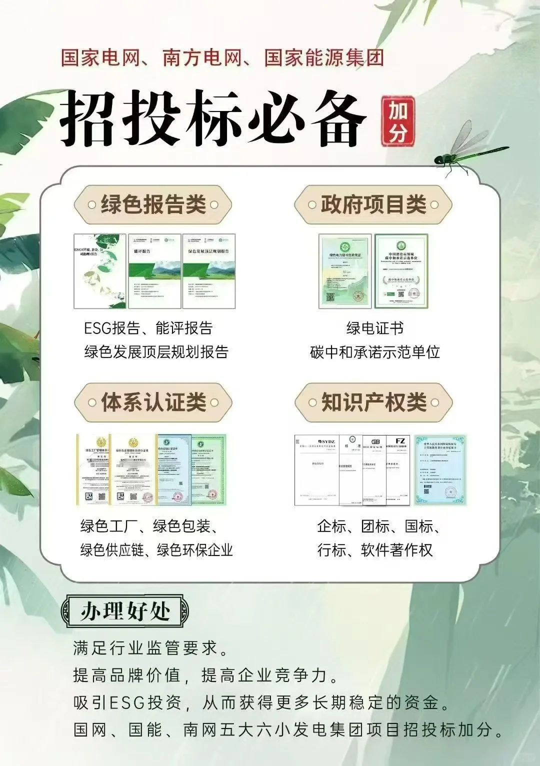 国网投标六省齐发！！