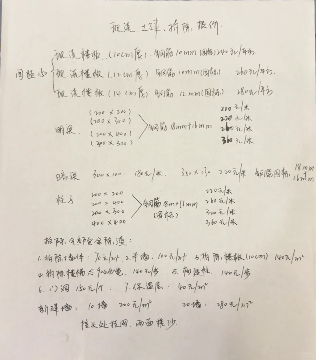 专注别墅土建现浇改造