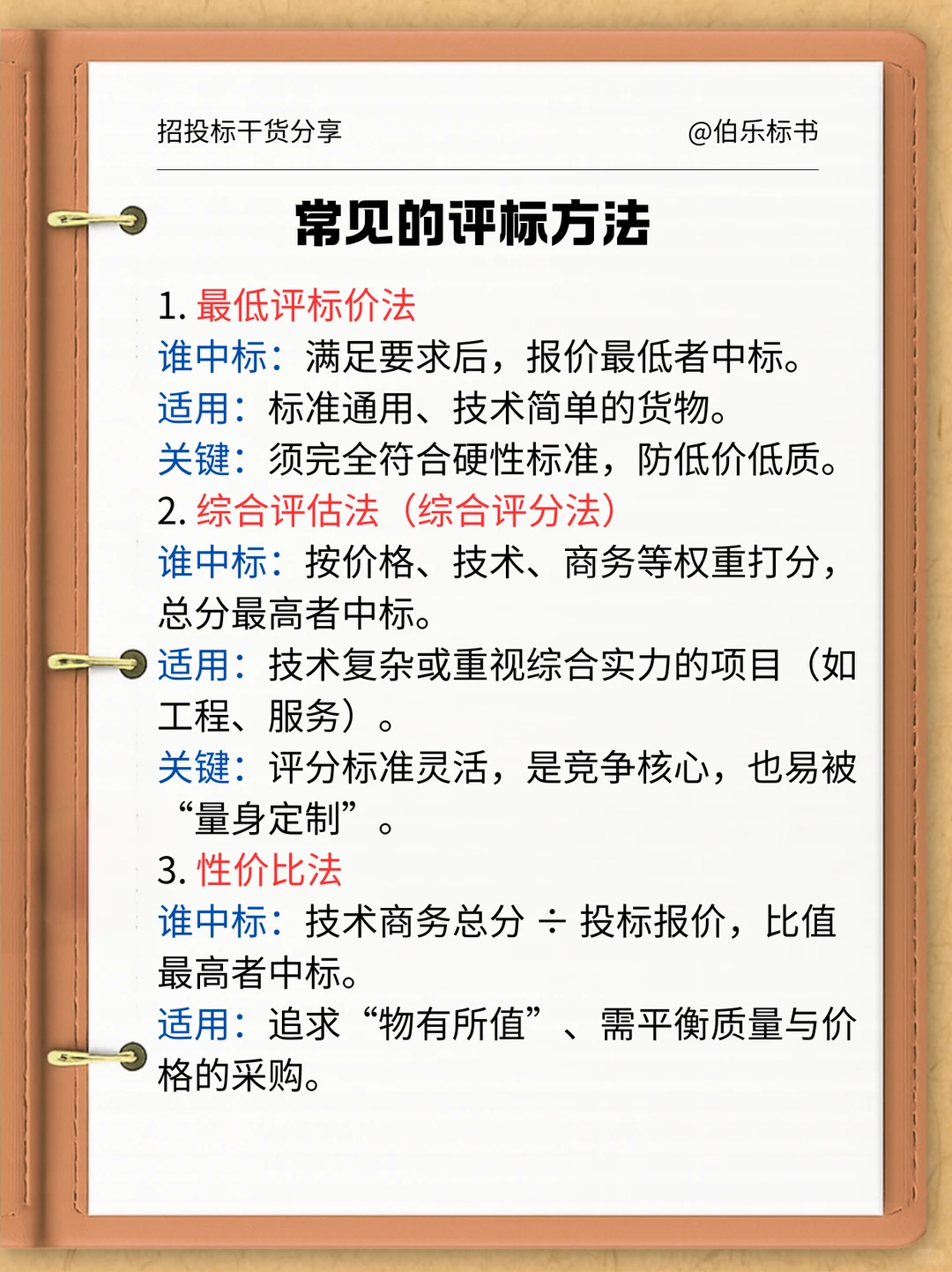 一分钟教你搞懂招投标到底是啥