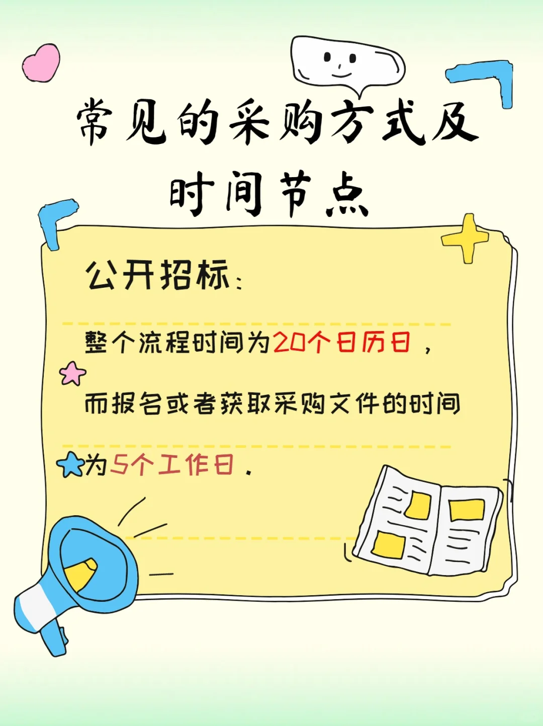 《投标必看！采购时间红线，错过废标》